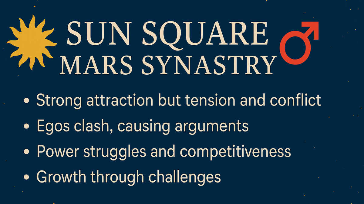 Sun Square Mars Synastry Is the Most Explosive Relationship Pattern in 2025 — Here’s What It Means